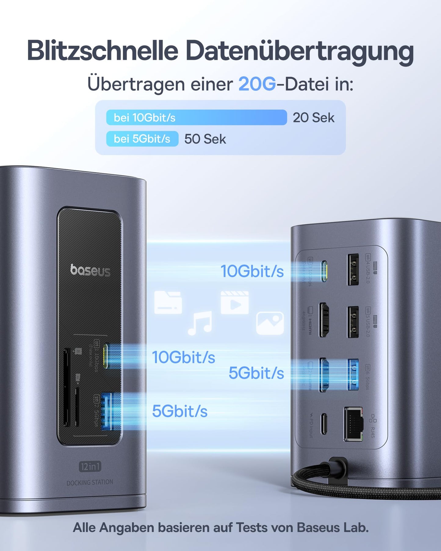 Baseus Docking Station USB-C, Nomos Air 12 in 1, Docking station for 2 monitors, 2 * 4K HDMI, 10Gbps USB-C/A, 100W PD, Gigabit Ethernet, Compatible with Dell/HP/Lenovo/Asus/Acer/Mac laptops.