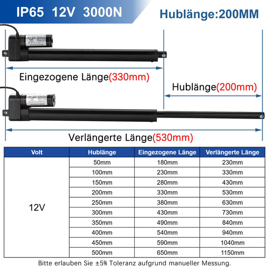 Jvnvlki 200mm stroke 3000N IP65 waterproof linear actuator 12V linear motor 5mm/s with mounting brackets for lift coop door, cabinet, window opener, door opener, home automation.