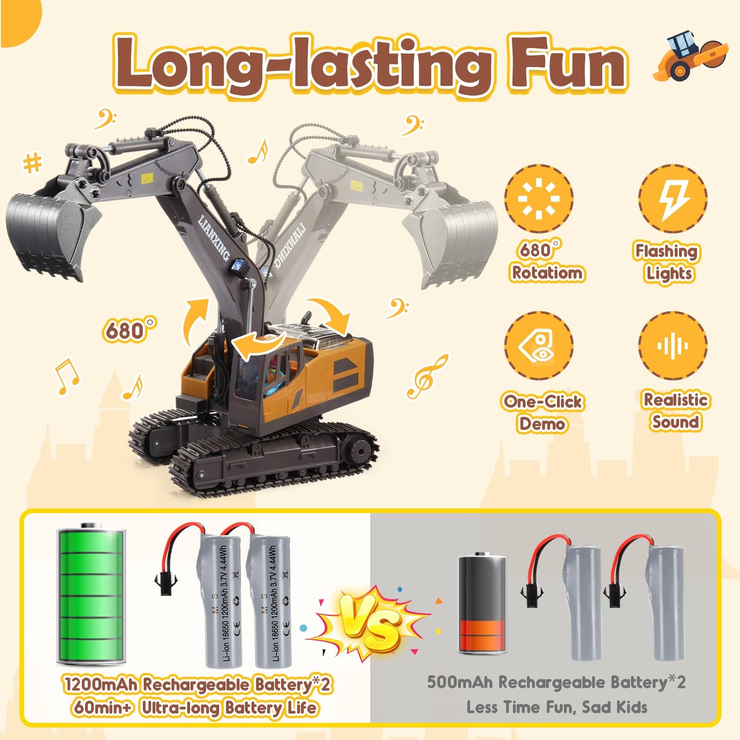 HappyGoLucky 1:20 Remote Controlled Excavator Toy For Boys Ages 3 4 5 6 7 8, 680° Rotating Rc Excavator With Lights Gift Boy 4 5 6 7 8 Years, Outdoor Toy Kids Toy For Ages 3-9 Years.