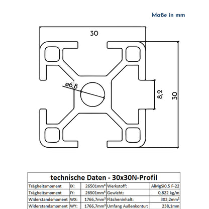 Aluminum profile Aluminum profile 30x30mm Groove 8 Aluminum system profile Type I 200cm 2000mm