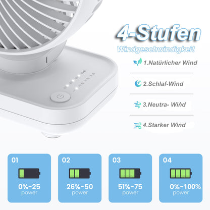 Joneytech Mini Fan Quiet, USB 4000mAh Battery Small Desk Fan, 4 Speeds for Desk, Home, Picnics, and Office - Portable table fan
