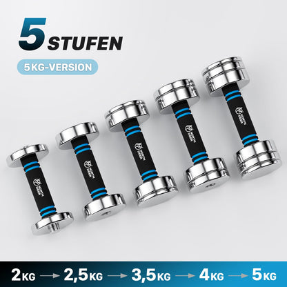 Dumbbells 2 set 5kg (2.5kg/3.5kg/4kg/5kg) - Adjustable dumbbells set with foam grip - Dumbbell set ultra compact for home (standard version 5kg×2)