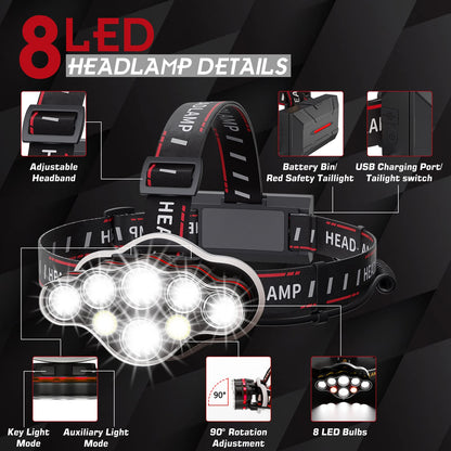 MLIAIMCE Headlamp, Super Bright rechargeable LED Headlamp 18000 Lumens 8 LED 8 Modes with red warning light Headlamp, IPX4 Waterproof, Perfect for Camping, Fishing, Outdoor, Jogging, Work, Hiking