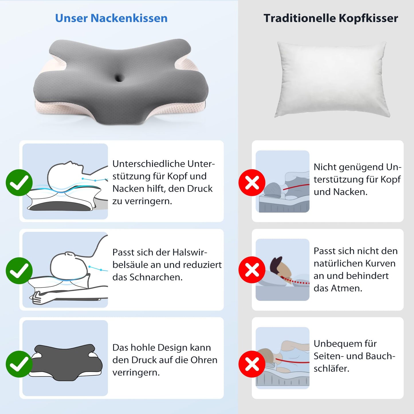 MULISOFT Memory Foam Pillow, comfortable head pillow, supportive neck pillow, ergonomic side sleeper pillow (gray)