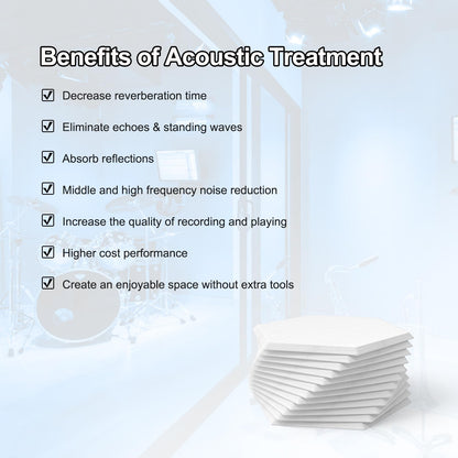 Hexagon acoustic panels, soundproofing wall, 12 pieces, high density acoustic panels for ceiling/door/wall decoration and sound treatment, soundproofing panels (30x26x0.9cm)
