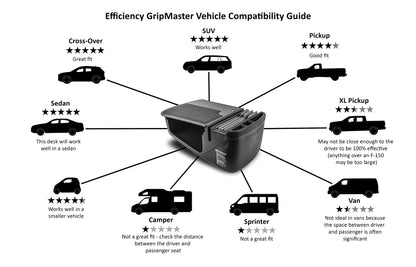 AUTOEXEC AUE10005 Efficiency GripMaster Car Desk, gray finish, without inverter.