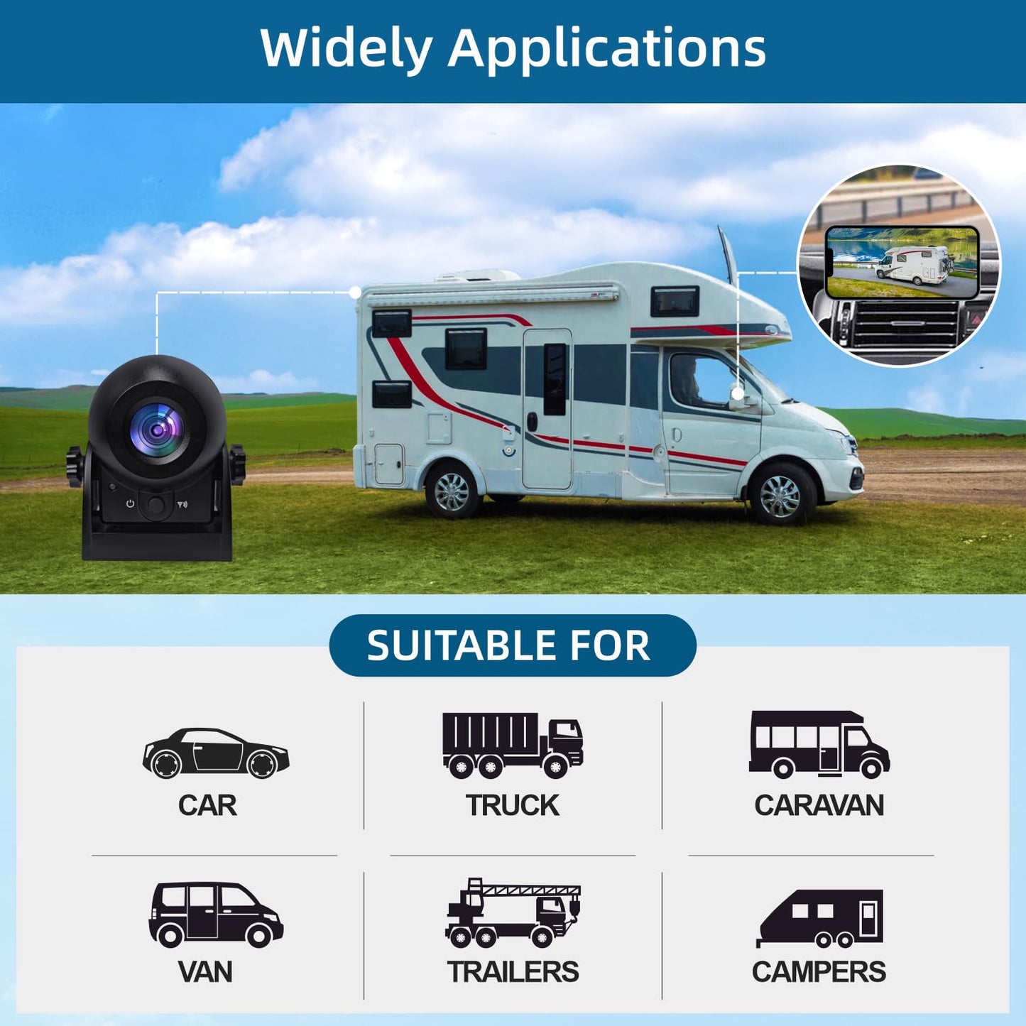 Uzone wireless rearview camera with night vision, IP68 waterproof, magnetic, WiFi, smartphone app for iPhone and Android. Wireless rearview camera with rechargeable battery for RV, hitch, horse trailer.