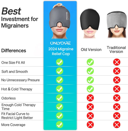 ONLYCARE Migraine Mask, Upgraded Cooling Mask Sleep Mask Cooling Cap 360° Gel Surround cooling pads for migraine, headaches, pressure