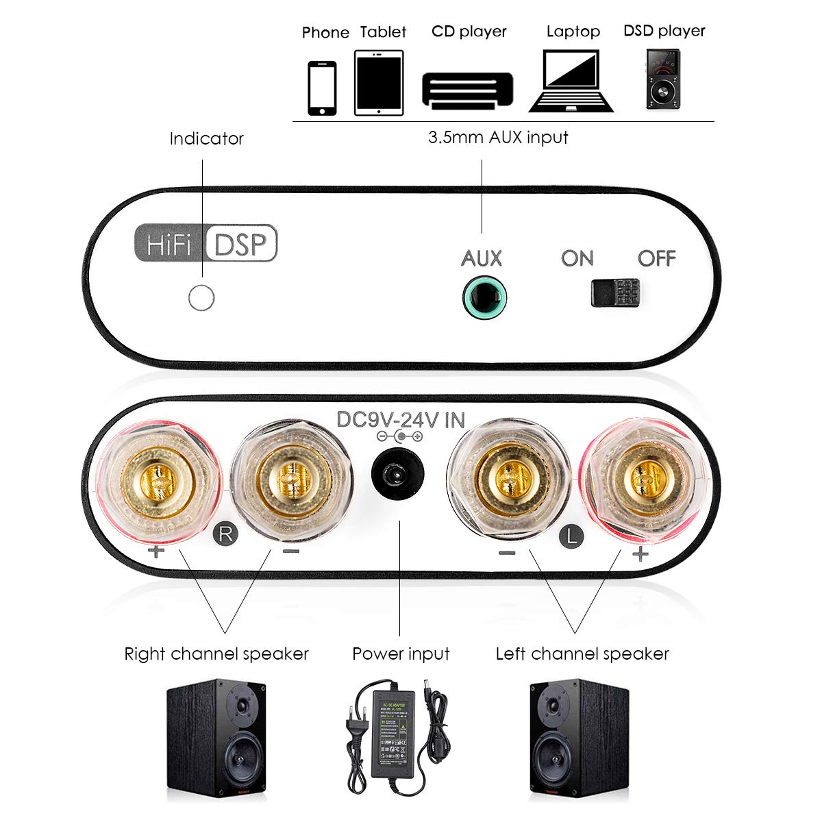 Nobsound NS-10G PRO Stereo Amplifier, Hi-Fi DSP 100W x 2 Bluetooth 5.0 Receiver, 2.0 Channel Power Audio Amplifier for Home Speakers Upgrade Version Mini Digital Amplifier (Black)