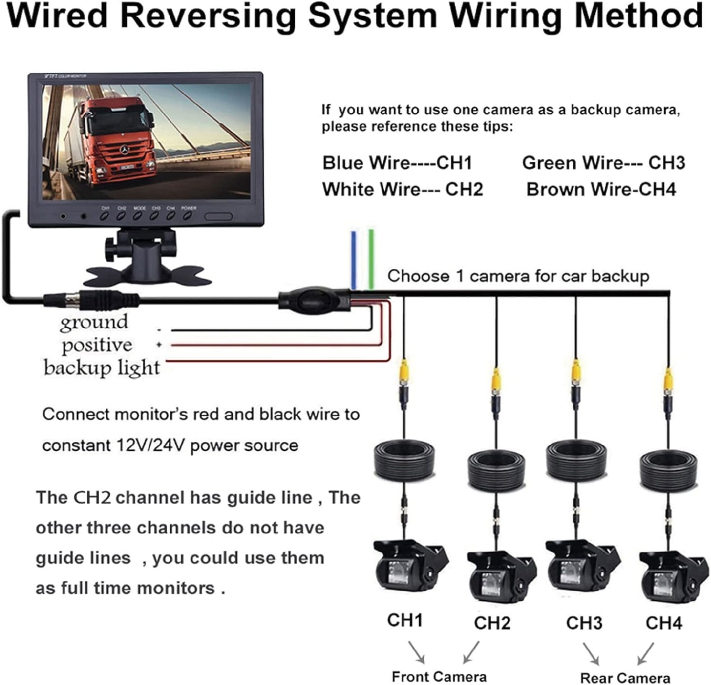 9 inch rear view camera set monitor with 4 pin cable, 4 waterproof night vision mirror cameras for trucks, RVs, trailers, caravans, and agriculture. 12V/24V/35V rearview camera cable for parking assistance.