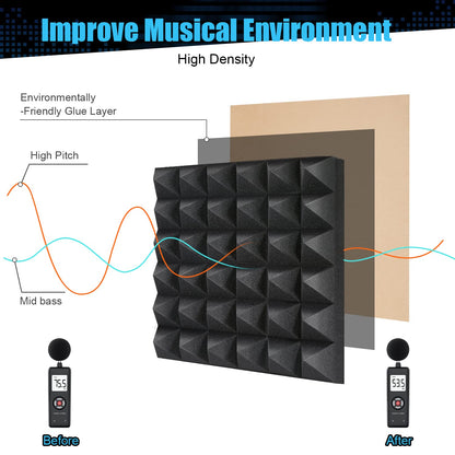 12 pieces of self-adhesive acoustic foam, soundproofing for podcast recording studios, reduce echo for home office ceiling tiles, 30x30x5cm.