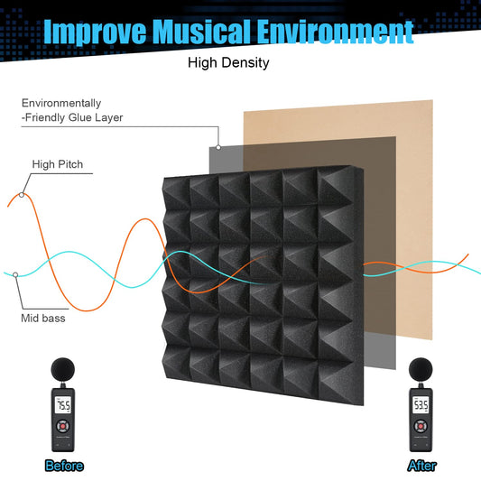 12 pieces of self-adhesive acoustic foam, soundproofing for podcast recording studios, reduce echo for home office ceiling tiles, 30x30x5cm.