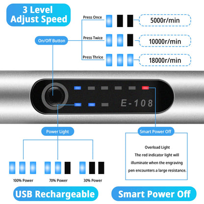 Electric Engraving Pen, Multifunctional Engraving Tool Set Portable Wireless Etching Pen for DIY Jewelry Metal Glass Plastic Wood Ceramic Stone Engraving