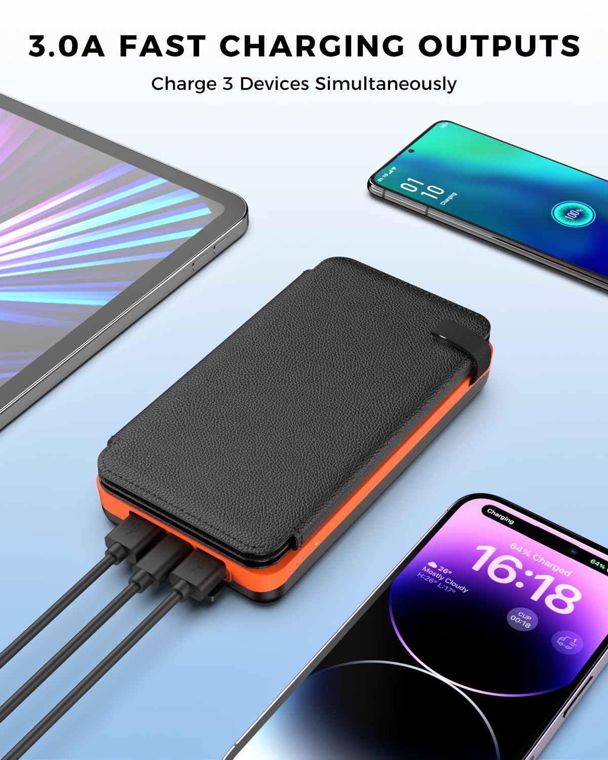ADDTOP Solar Power Bank 25000mAh - Portable solar charger with 4 solar panels, outdoor waterproof external battery pack with 2 USB A & 1 USB C for iPhone, Android, and tablet, camera outdoor Orange