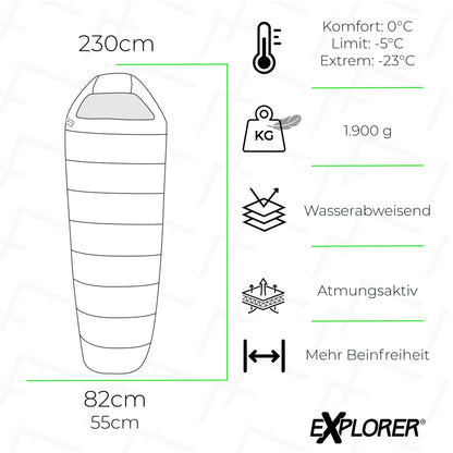 EXPLORER® GREENLAND Sleeping Bag -23°C -5°C [350GSM] 3-4 Seasons Winter Mummy Bag Adult [1900g] 230x82x55cm Zip-Right Dark Green perfect for Outdoor, Camping, Trekking, and Travel.