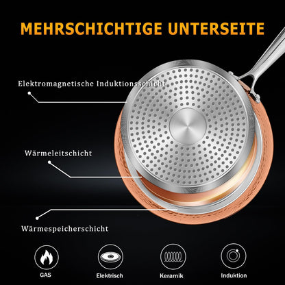 Cookware set, Scheffler 15-piece induction cookware set, induction pots with glass lids, pot and pan set, pots and pans, suitable for induction cooktops, stainless steel handles - Copper.