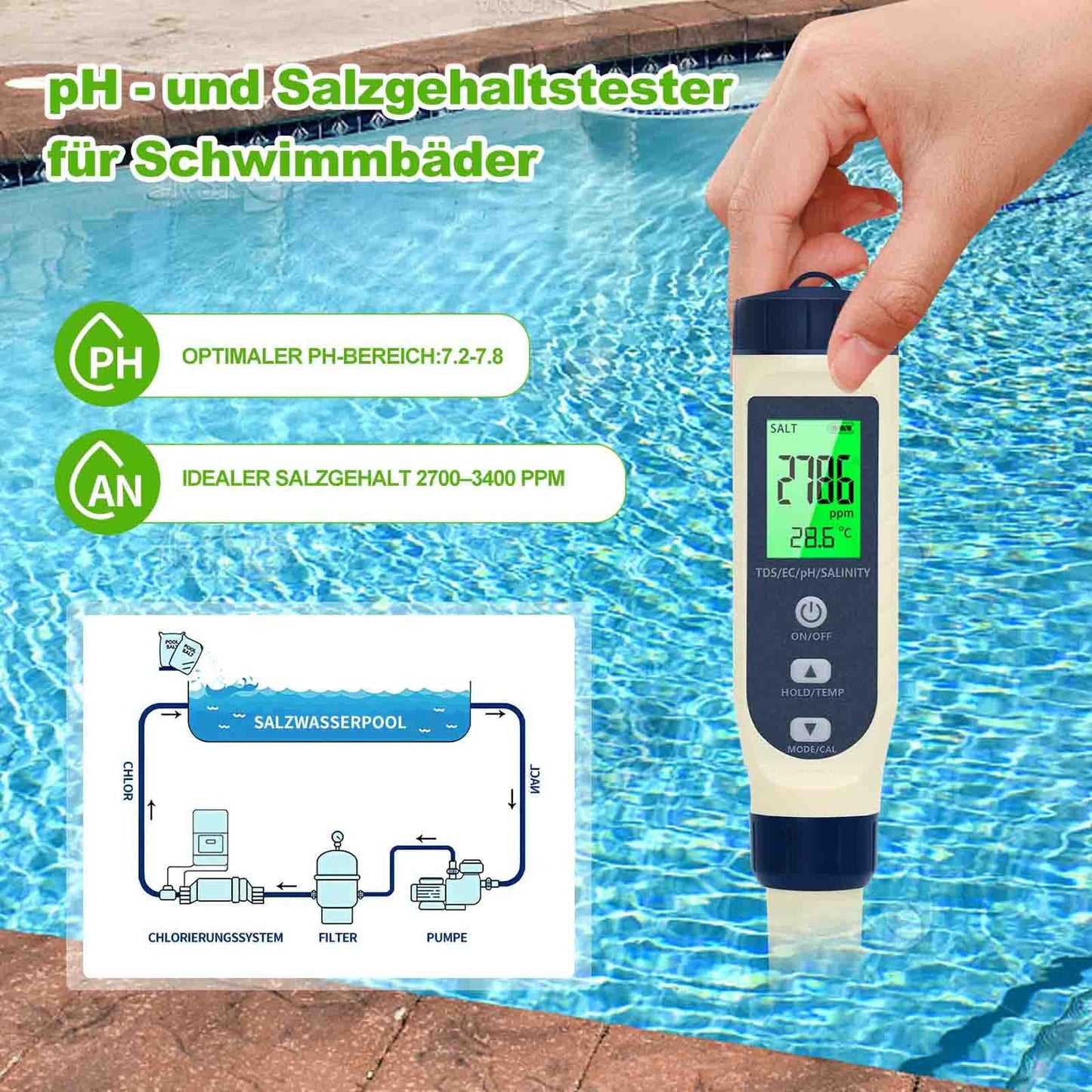 pH meter water, 5 in 1 pH/TDS/EC/Salinity/Thermometer tester with LCD display. Automatic temperature compensation, high precision for testing drinking water, pools.