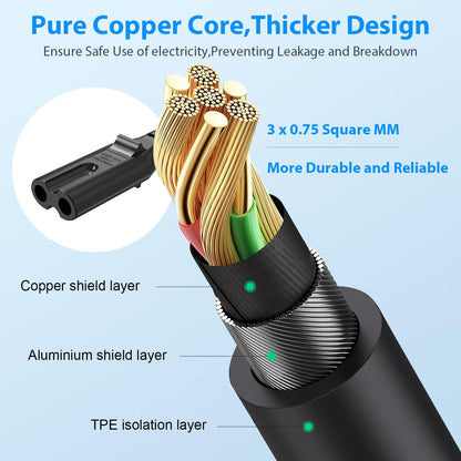 65W Surface charging cable 15V 4A Microsoft charger power supply for Surface Pro 11/X/10/9/8/7/7+/6/5/4/3, Surface Laptop 7/6/5/4/3/2/1, Surface Go 4/3/2/1, Surface Book 3/2/1, Model 1706 1796 1800 with USB