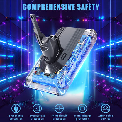 State-of-the-art 21.6V, 4500mAh Li-ion battery replacement for Dyson V8 SV10 vacuum cleaners. Compatible with Dyson V8 Absolute, Fluffy, Animal SV10 models. Comes with 2 filters.