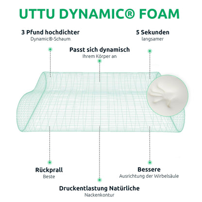 UTTU Memory Foam Sandwich Pillow, pillow to relieve neck pain, Ergonomic Neck Pillow, adjustable memory foam pillow 60x36x10cm