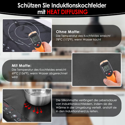 KitchenRaku Large Induction Protection Mat, Silicone Induction Cooktop Protection Mat (magnetic) Cooktop Scratch Protection for Induction Stove, Multifunctional Silicone Mats (61x53cm, Pure Black)