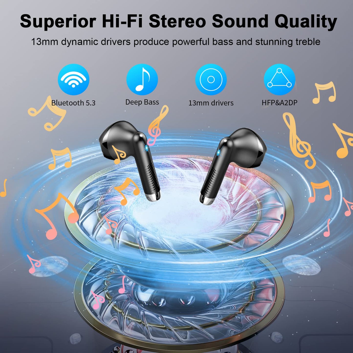 Bluetooth headphones, wireless in-ear headphones Bluetooth 5.4 Wireless headphones with 4 mics, New ENC Noise Cancelling Wireless Earbuds 48H Deep Bass, IP7 waterproof Earbuds LED display USB-C