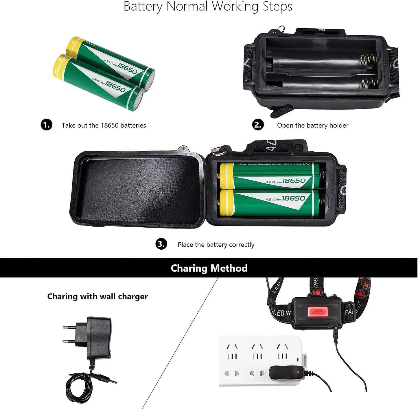 Lavcus LED Headlamp Super Bright, Headlight 12000 Lumens 5 LED 4 Modes incl. USB Cable with 18650 Battery, Ideal For Rescue Camping Fishing Climbing Hiking