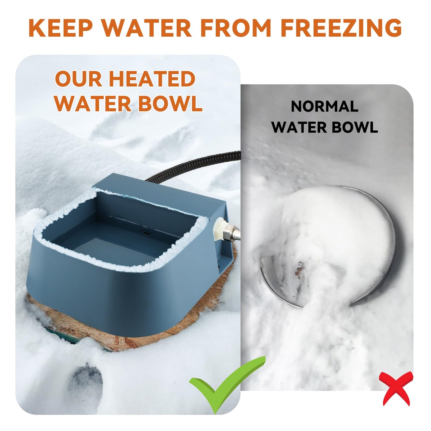 NAMSAN Heated Water Bowl Anti-Freeze Water Bowl with Floater Drinking Bowl with Water Connection for Dogs/Cats/Rabbits/Chickens