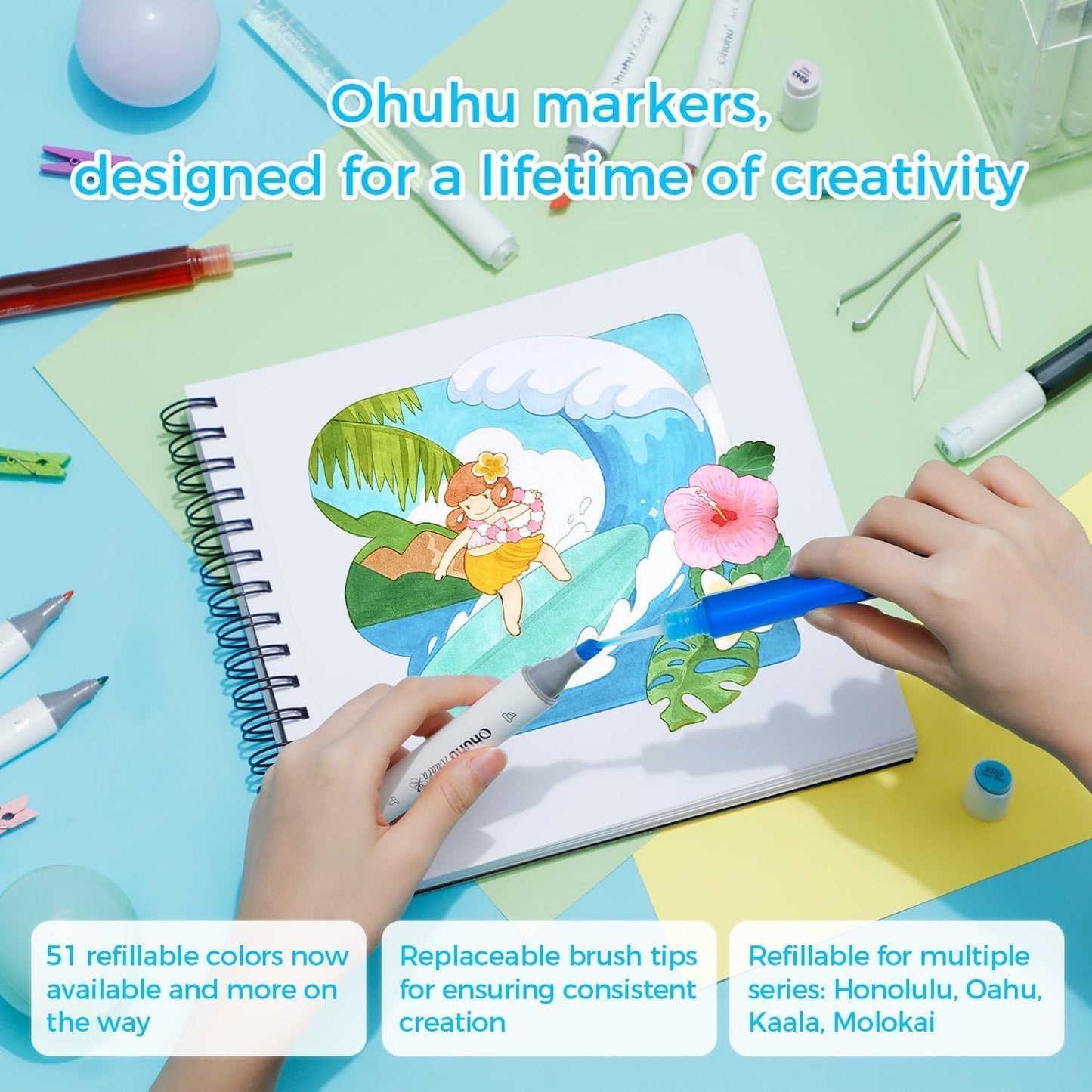 Ohuhu Marker Pen Set, Permanent Marker Set Chisel & Fine Double-Ended Art Sketch Twin Markers with Carry Bag for Painting, Coloring, Underlining, Ohuhu Series