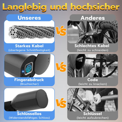 Anweller bike lock with fingerprint, 1.5m cable lock waterproof portable with bike lock holder, smart lock recordable with 20 fingerprints, anti-theft security made of 12mm steel wire.