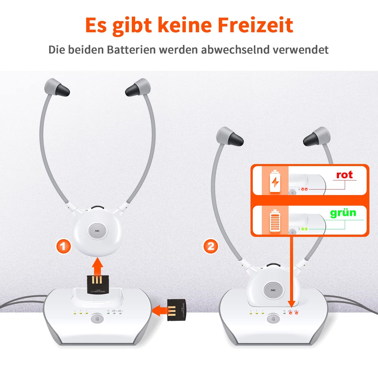 APH100 wireless TV headphones for seniors, 2.4 GHz, with 3.5mm AUX, RCA, includes 2 batteries and two sets of ear tips.