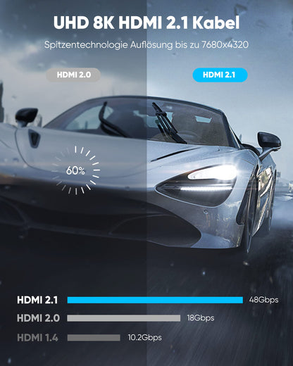 Highwings HDMI 2.1 Cable 7.5m 8K, 48Gbps Highspeed 8K@60Hz HDMI Cable 4K@120Hz 7680P eARC HDCP 2.2&2.3 DTS:X Dynamic HDR 10 Compatible with PS5/4/3 Soundbar HDTV Monitor