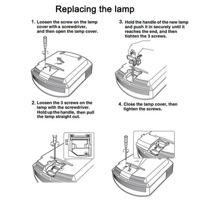 GreenBale projector lamp LMP-H210 is a replacement for Sony LMPH210, compatible with VPL-HW65ES, VPL-HW60ES, and VPL-HW45ES projectors.