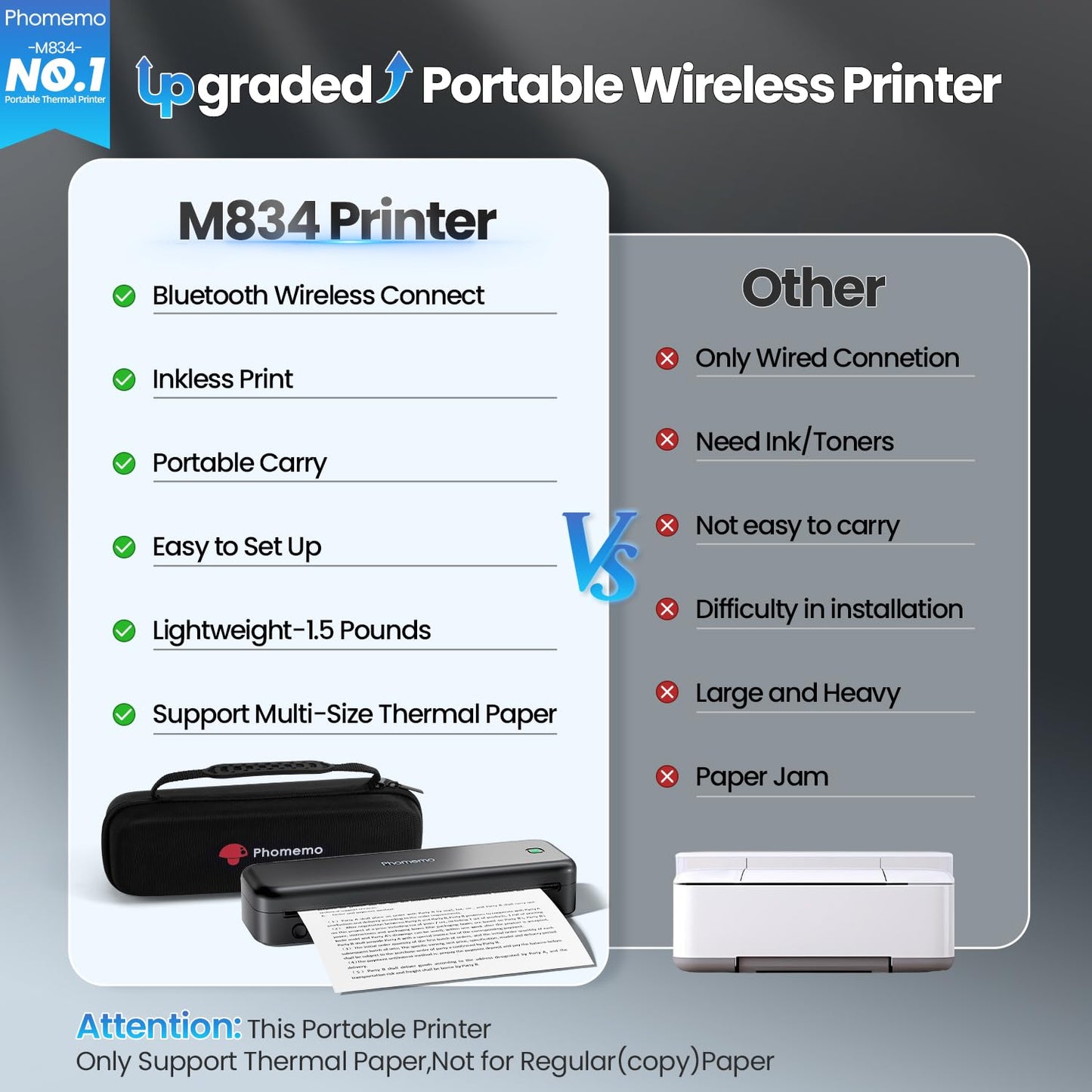 Phomemo M834 Thermal Printer A4, Mobile Printer A4 for on the go, office, school, home, Compatible with smartphones and computers, Portable Printer with carrying case and 4 rolls of thermal paper, Black