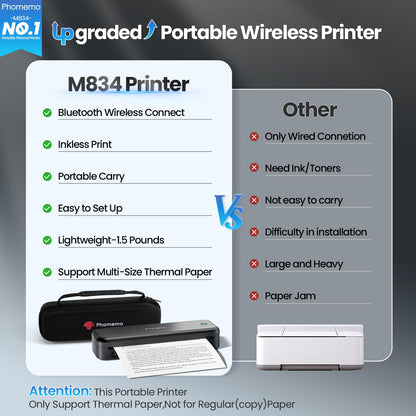 Phomemo M834 Thermal Printer A4, Mobile Printer A4 for on the go, office, school, home, Compatible with smartphones and computers, Portable Printer with carrying case and 4 rolls of thermal paper, Black