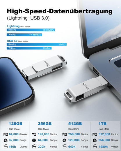 iDiskk MFi-certified 64GB Lightning-USB Photo Stick, Storage Extension Backup Flash Drive