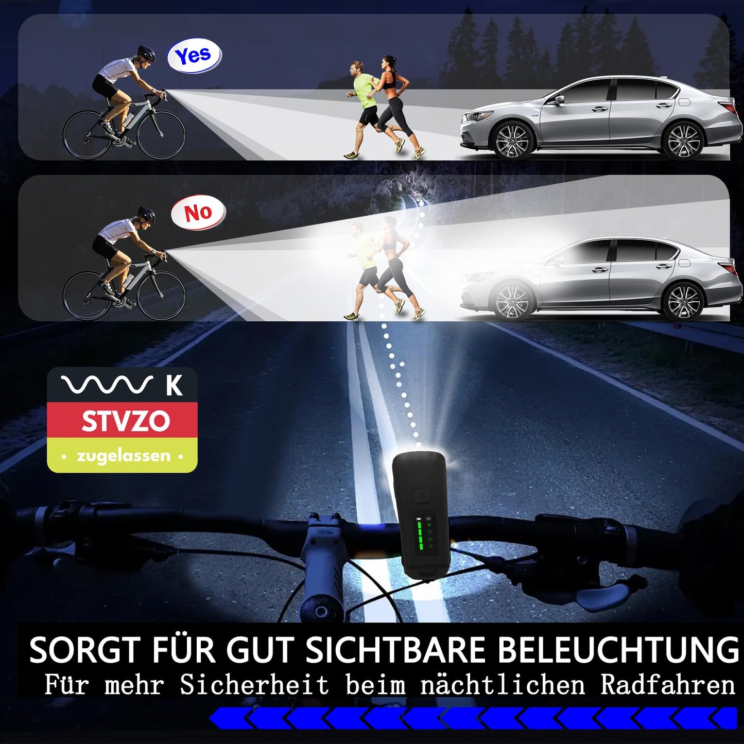 FORTRY bike light set, StVZO certified bicycle lighting, USB Type C rechargeable bike lights LED set, IPX5 waterproof front and rear bike lights (100 LUX with LightSense).