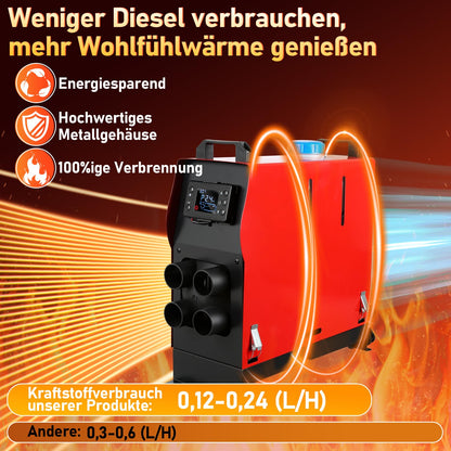 Randaco Diesel Parking Heater, All in One 8KW 12V Diesel Air Heater, Air Diesel Heater with LCD Monitor/Remote Control, Air Diesel Heater for Cars, Boats, RVs, Truck Cabins