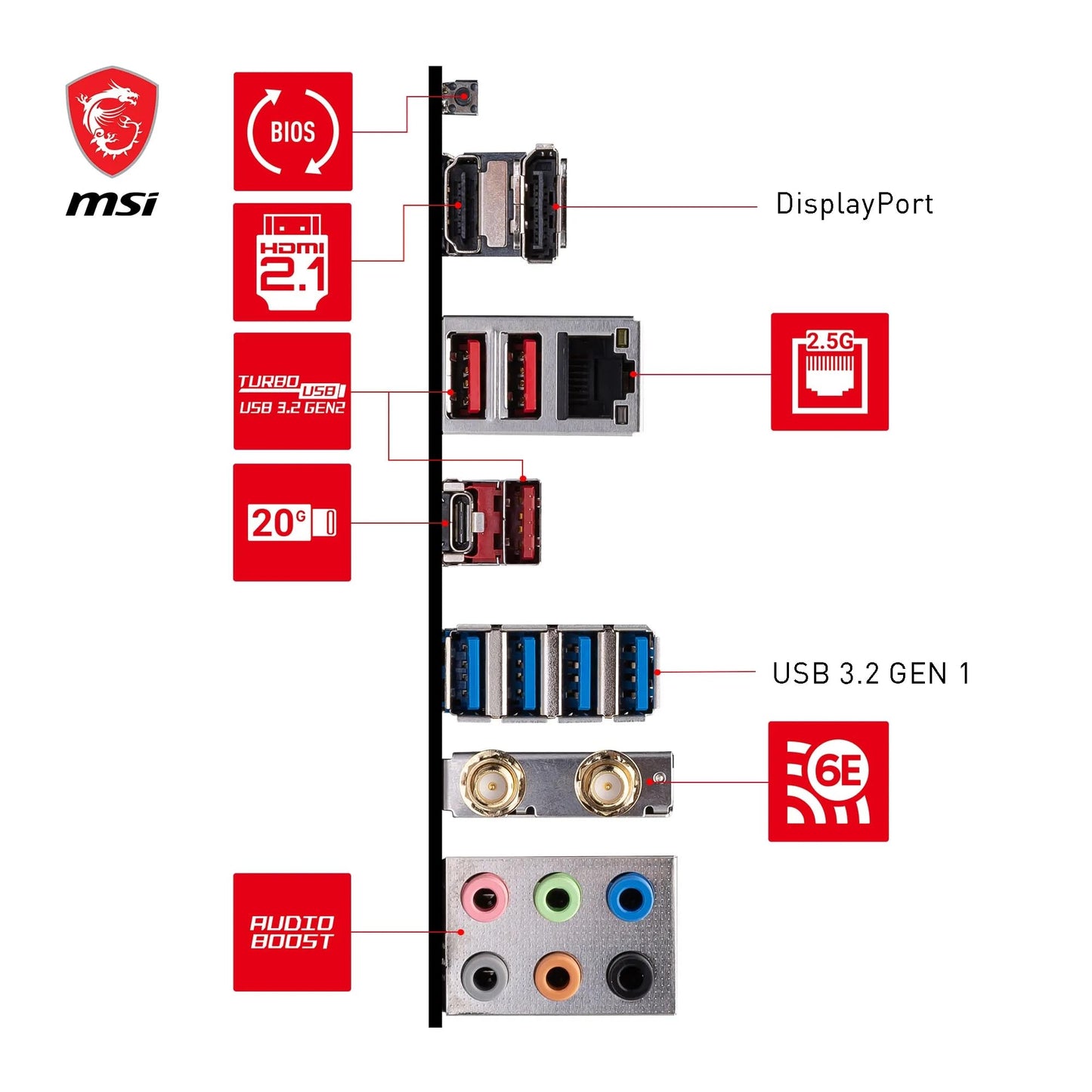 MSI B650 Gaming Plus WiFi Motherboard (supports AMD Ryzen 7000 processors, AM5 - DDR5 Memory Boost 6400+MHz/OC, 2 x PCIe 4.0 x16, 2 x M.2 Gen4, Wi-Fi 6E, ATX)