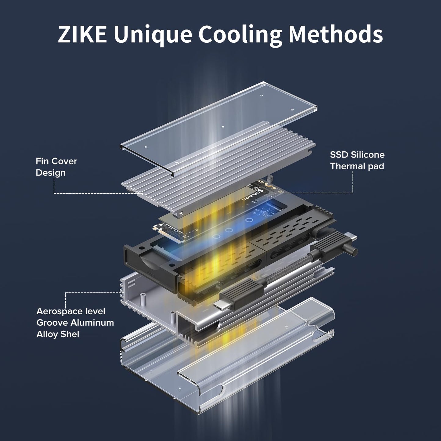 ZIKE 40Gbps M.2 NVMe SSD enclosure USB4.0 up to 3811MB/s aluminum casing Z666, compatible with Thunderbolt4 M.2 M-Key 2280, USB4 USB3.2 Gen2/Gen1 PCI-E Gen 4x4 tool-free installation.