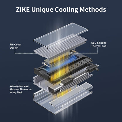 ZIKE 40Gbps M.2 NVMe SSD enclosure USB4.0 up to 3811MB/s aluminum casing Z666, compatible with Thunderbolt4 M.2 M-Key 2280, USB4 USB3.2 Gen2/Gen1 PCI-E Gen 4x4 tool-free installation.