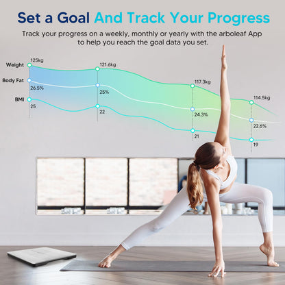 arboleaf Body Composition Scale, digital body fat scale with app and 13 body metrics 396lb/180kg, Bluetooth smart scale for BMI, body fat, muscle, protein, BMR, etc. (White)