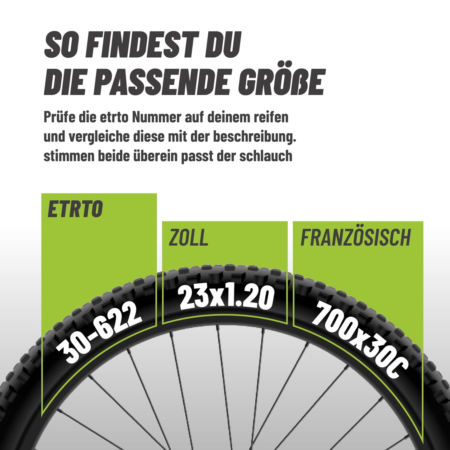 2-piece set Continental bike tires Ride Tour 28 inch (37-622) selectable with tubes + 3 MSZweirad tire levers (28 x 1 3/8 (37-622), DV tubes)