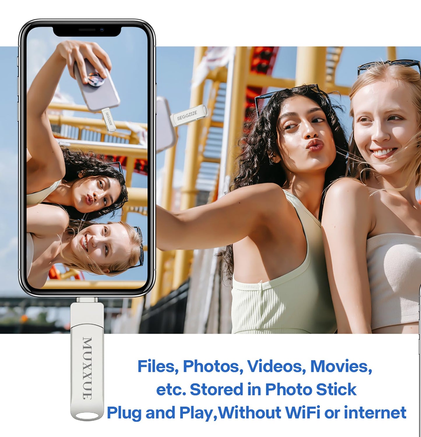 128GB 3 in 1 USB Stick Phone, MUXXUE Memory Stick Phone, USB Stick for Phone, pad, Android, PC, Copy photos and videos without downloading an app.