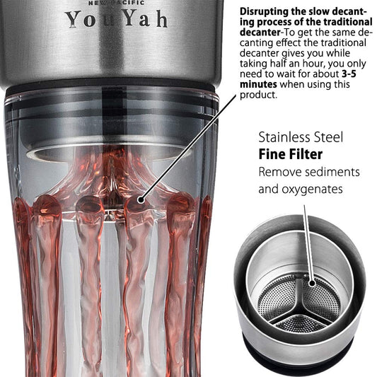 Wine carafe with integrated aerator, pourer & filter, decanter, wine decanter, wine aerator, wine gifts, 100% mouth-blown lead-free crystal glass, wine accessories
