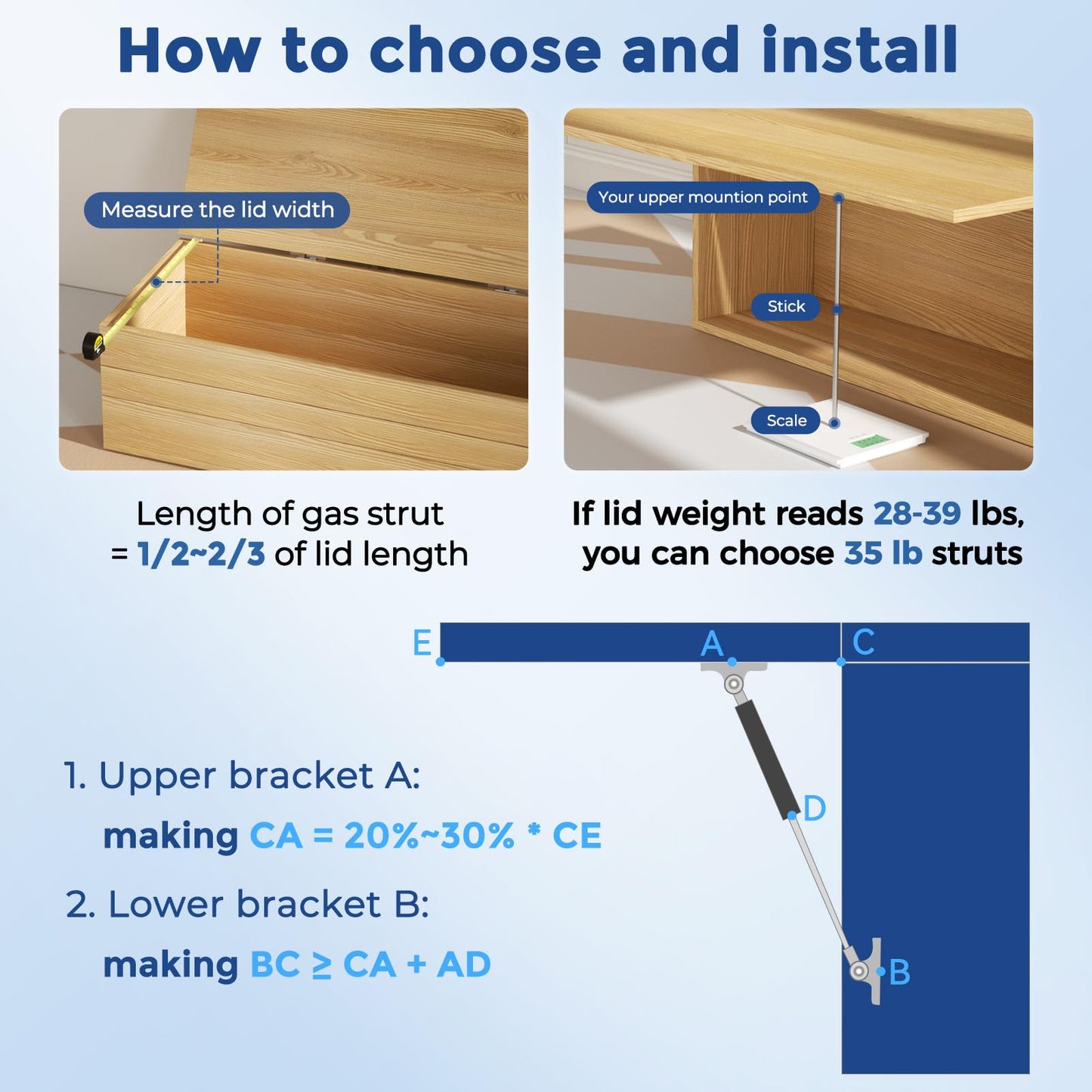 ARANA 200MM 100N gas springs, 10KG gas strut replacement gas shock absorber hydraulic bracket for cabinet door, toy box, bench lid, RV door, and creative DIY applications, 2 pieces.