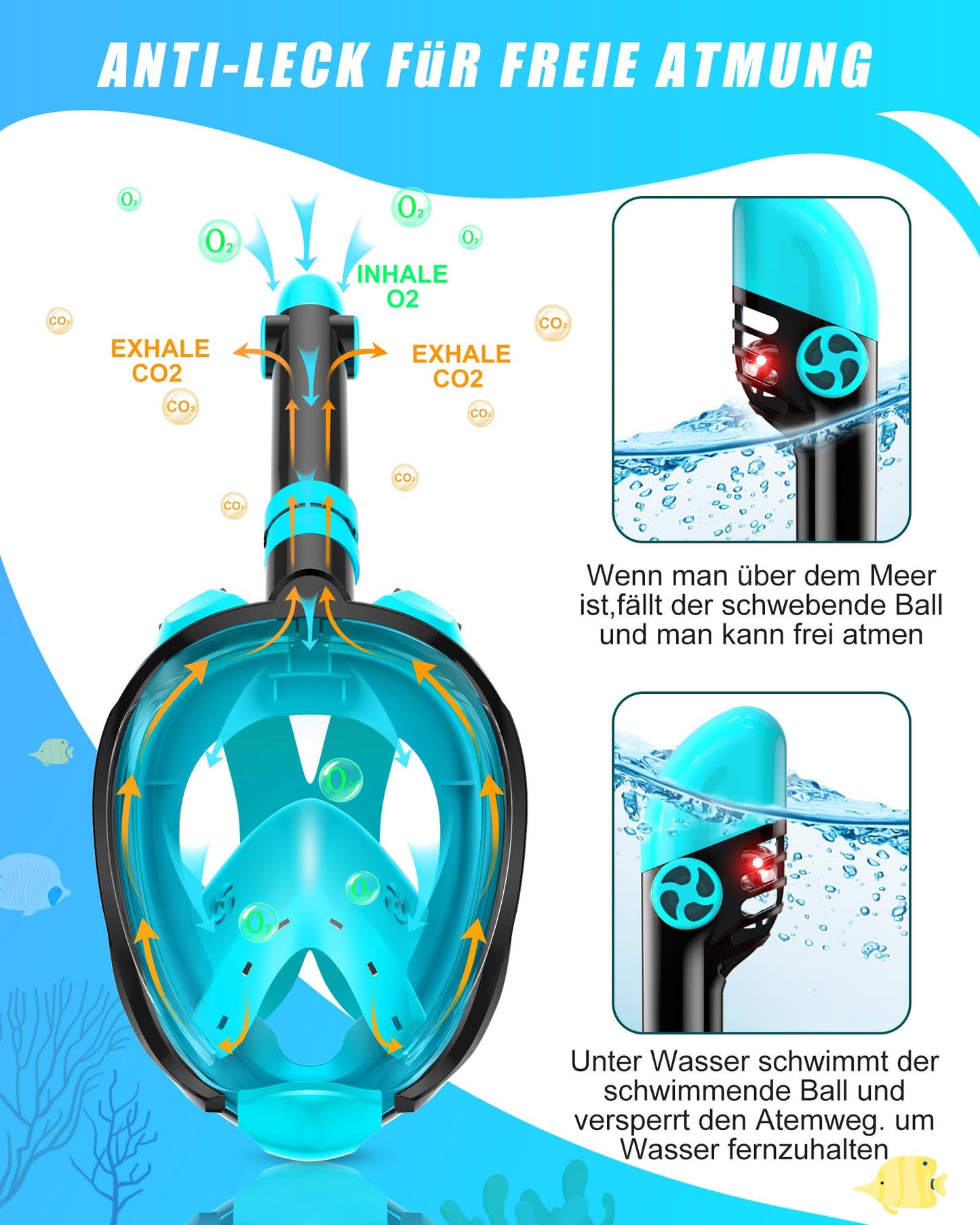 Lealinga Full Face snorkel mask with fins, Adult Snorkel Mask, Effortless Breathing, No Fogging, No Water Entry, 180° Vision and Camera Mount