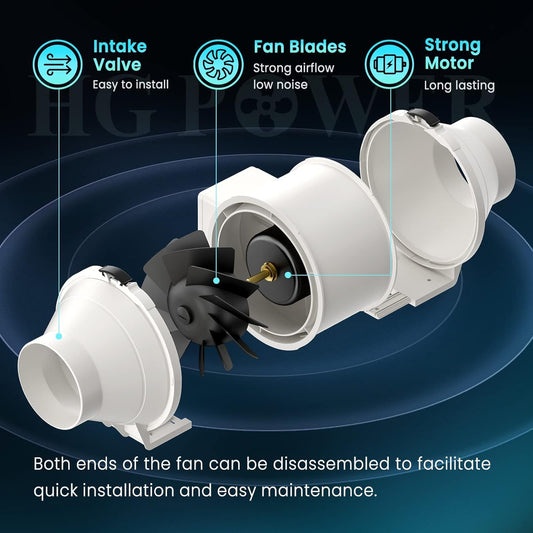 HG Power duct fan 100mm adjustable, 366m³/h exhaust fan with speed controller EC motor 110-240V Quiet inline duct fan with EU plug bathroom fan duct fan for kitchens bathrooms garage