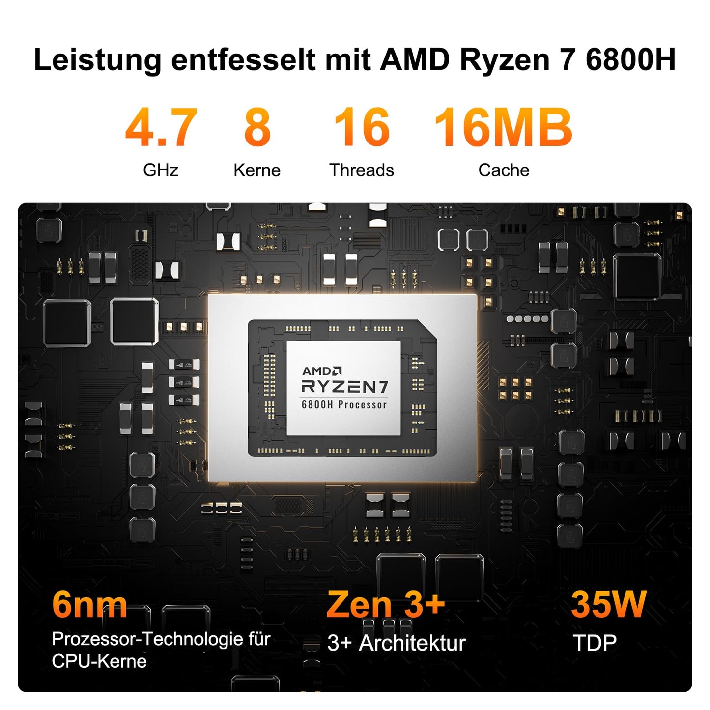 GEEKOM A6 Mini PC with AMD Ryzen 7 6800H, 3-year support, metal case, 32GB DDR5 1TB M.2 SSD, Mini Computer for gaming/office/HTPC, USB4 x 2, 4K Quad Display, WiFi 6E, Windows 11 Pro