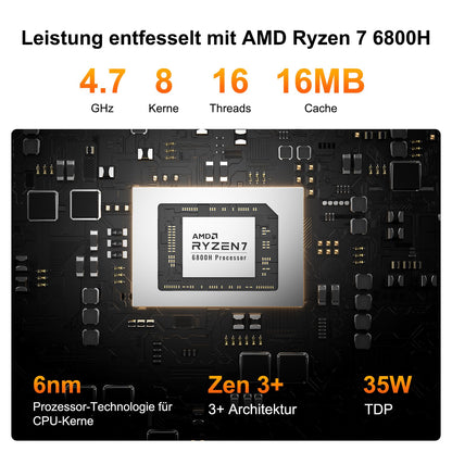 GEEKOM A6 Mini PC with AMD Ryzen 7 6800H, 3-year support, metal case, 32GB DDR5 1TB M.2 SSD, Mini Computer for gaming/office/HTPC, USB4 x 2, 4K Quad Display, WiFi 6E, Windows 11 Pro